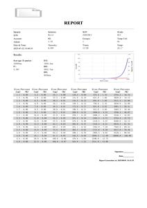 Analyseur automatique Winner 901 <span class=keywords><strong>DLS</strong></span> <span class=keywords><strong>0</strong></span>,3-10000 nm pour la taille des nanoparticules et le potentiel zéta, capable de détecter le lait - Product Image 5