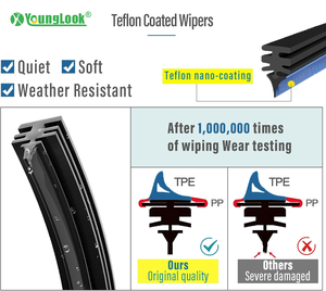 YOUNGLOOK YL-626 Kit d'essuie-glaces en caoutchouc sans cadre multi-tailles 16/18/20/22 pouces, couvre 95% des véhicules de tourisme, pour <span class=keywords><strong>garage</strong></span> domestique - Product Image 4