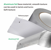 Ruban Thermique Auto-Adhésif en Aluminium et Fibre de Verre à Mailles de 3 mm de Haute Qualité – Matériaux et Éléments d'Isolation Prix Usine
