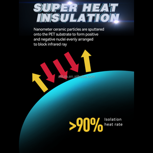 3 मीटर गुणवत्ता हटाने योग्य uv99 % ir90 प्रतिशत पालतू खिड़की फिल्म नैनो सिरेमिक इलेक्ट्रिक टिंट कारों के लिए स्व-उपचार मुक्त ओएम/ओडम नमूना - Product Image 3