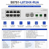 CloudEngine S5751-L8P2PN2X-RUA L8T2HJ-RUA L8P2HJ-RUA L8T2HX-RUA L8P2HX-RUA L8P2X-RUA Switch Gestionado MultiGE PoE+ 10GE