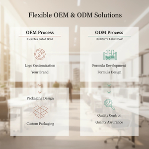 Sérum pour cils, traitement de croissance des cils, naturel, extrait biologique, végétalien, croissance rapide, allongement des cils, logo personnalisé - Product Image 4