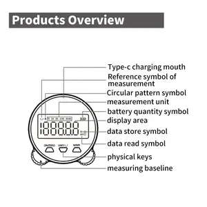 Цифровая рулетка с ЖК-дисплеем Type-C перезаряжаемый измерительный инструмент для плоских и изогнутых поверхностей