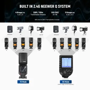 <span class=keywords><strong>NEEWER</strong></span> Z880 2.4G 76Ws TTL Flash de caméra sans fil avec télécommande // 1/8000s HSS Batterie 7.4V/2600mAh - Product Image 2