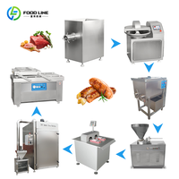 Ligne de production automatique de saucisses de qualité alimentaire pour des produits carnés sains et sûrs