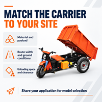 Véhicule d'ingénierie électrique conforme CE, mini-dumper électrique, micro-dumper utilisé dans les tunnels