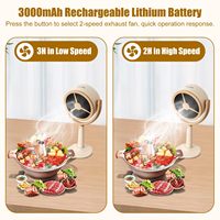 Mini Hotte de Cuisine Portable Sans Fil Rechargeable USB, Extraction 3500PA, Classe d'Efficacité Énergétique, pour Extérieur, Voiture, Hôtel