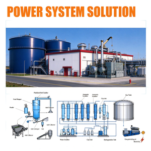 Generatore Inverter <span class=keywords><strong>a</strong></span> Gas Naturale/<span class=keywords><strong>GPL</strong></span>/Biogas da 20kVA 20kW 25kVA 36kVA 22kW 23kW Monofase/Trifase per Uso Domestico - Product Image 6