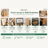 Bolsas de Papel Impresas a Color con Asas, Venta al por Mayor, Personalizadas, para Regalos, Comida para Llevar, Empaquetado de Alimentos