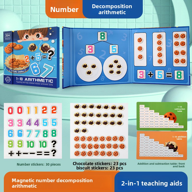 Addition and Subtraction Learning Game