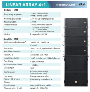 LINEAR <strong>ARRAY</strong> 4+1 Top Selling Product 2025 Bass DSP Full Range Class D 1000W 3 Way 2 Channel <strong>Line</strong> <strong>Array</strong> <strong>Passive</strong> <strong>Speaker</strong> 15 Inch