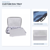 Nuevo bolso de ordenador portátil EVA con cremallera de mano de camuflaje azul protector personalizado funda dura de cuero para portátil funda de transporte