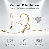 Microphone-casque audio professionnel Mipro couleur beige, cardioïde, haute qualité sonore pour utilisation sur scène et chant