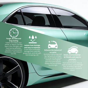 <span class=keywords><strong>Film</strong></span> de protection de peinture anti-rayures pour raclette électrochromique de protection d'isolation en TPU pour phares Garantie pour teinter le <span class=keywords><strong>rap</strong></span> - Product Image 3