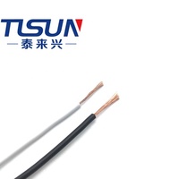 Cable Unipolar Aislado con PVC de 1.5mm2 con Certificado SAA H07V-K, Utilizado para Cables Internos