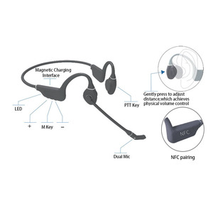 หูฟังวิทยุสองทางพร้อมไมโครโฟนสำหรับ walkie talkie poc zello แอป - Product Image 3