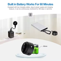A9 Mini Cámara HD 1080P Cámaras DE SEGURIDAD IP Mini Cam Nanny Cam con visión nocturna Wifi Mini Cámara