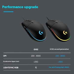 Ratón para juegos con cable original <span class=keywords><strong>Logitech</strong></span> G102 G203, 8.000 DPI, RGB, 6 botones programables, compatible con ordenador <span class=keywords><strong>PC</strong></span>/Mac y portátil - Product Image 3