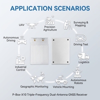 Module récepteur GNSS RTK à double antenne P-Box-X10 haute précision avec fréquence de mise à jour de 100 Hz pour système de cartographie et d'arpentage par drone UAV