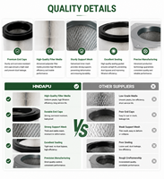 Kartrid Filter Pengumpul Debu Khusus TOPEP 324x660mm Kartrid Filter Debu Industri Media Filter Nonwoven Filter Debu