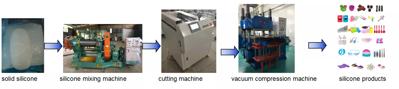200T rubber gasket vulcanizing machine 2RT vacuum vulcanizer