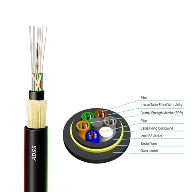 China Factory ADSS Fiber Optic Cable 48 Core Outdoor Aerial Dielectric Self Supporting Large Span G.652D Fiber Type PE/MDPE/HDPE
