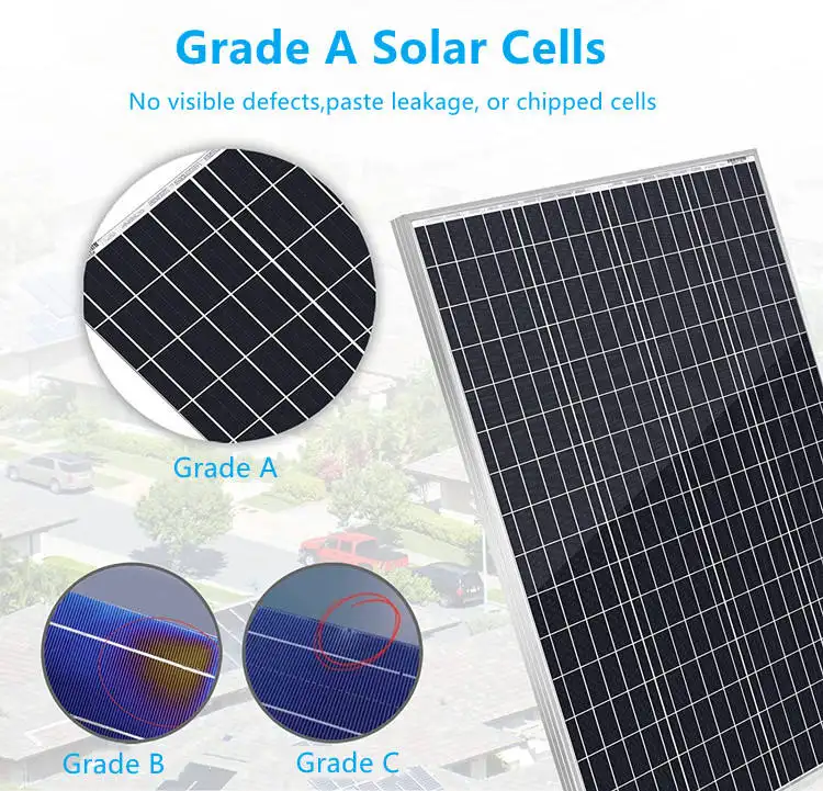 Kit de painéis solares mono cristalinos para energia fotovoltaica, 12V, 18V, 10W, 20W, 25W, 30W, 50W, 60W, 100W, 150W, 100Watt, pequeno, mini Mirco
