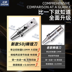Cabezal de Mandrinado de Precisión Dasan SDJ Cat50 de 15 mm para Agujeros Profundos con Microajuste Ajustable para Mandrinadora - Product Image 2