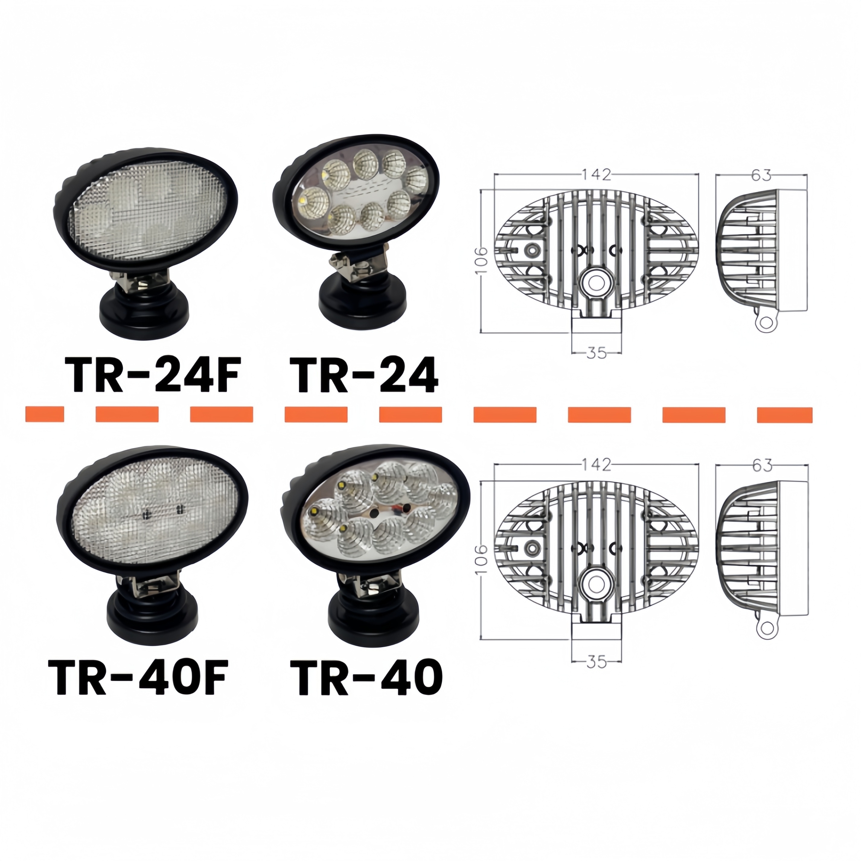 Factory Supplying New IP67 24W 5 Inch Aluminum Led Work Light for Agricultural Machinery Tractor Lights