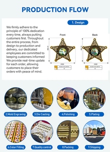 Agen Layanan Khusus AS Koin Maskot ICE Berlapis Emas dari Paduan Seng yang Disesuaikan untuk Layanan Perlindungan Federal, Wisuda, dan Natal - Product Image 3