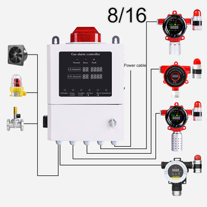 Rttpp Nhà máy cung cấp Dr zj216 hệ thống báo động 1-16 kênh dễ cháy độc hại với RS485 hoặc 4-20 ma đầu ra <span class=keywords><strong>gas</strong></span> phát hiện điều khiển - Product Image 6