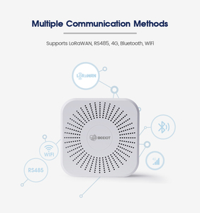 Iot chất lượng không khí cảm biến không khí trong nhà chất lượng thiết bị giám sát CO2 PM2.5 TVOC hcho O3 co ánh sáng PIR phân tích khí - Product Image 4