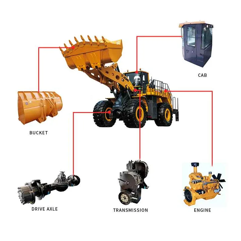 XCMG Original loader xcmg zl50gn peça sobressalente maquinaria de construção lw300fn lw500f lw500k peças sobressalentes carregadeira de rodas para venda