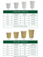 Gobelets en papier jetables à double paroi 8oz 12oz 16oz fortement sophistiqués Options de logo personnalisables pour les cafés