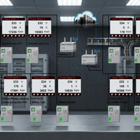 Enerji İzleme Sistemi EMS SCADA Gelişmiş SCADA İşlevsellikleri Ölçeklenebilir I/O Genişletme Endüstriyel İşleme Merkezi Çevre Dostu
