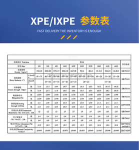 Cinta Adhesiva Decorativa para Botellas de Coca-<span class=keywords><strong>Cola</strong></span> - Product Image 5