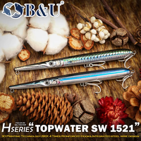B&U JT43 150mm 210mm 14.2g 28.2g Yüzen Yüzey Sazanı İğne Balığı Stickbait WTD Aksiyonu 3D Baskılı ABS 4X Güçlü Levrek Yayın Balığı