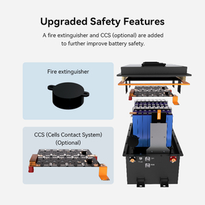 Batería de Litio-Ferrofosfato (LiFePO4) a Prueba de Golpes de 51.2V 105Ah para Carrito de Golf, 6000 Ciclos, Monitoreo en Tiempo Real por Aplicación, BMS Inteligente, Paquete de Energía de Tracción de Ciclo Profundo - Product Image 3