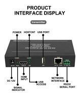 HD-Netzwerk-Extender Mehrkanal-Extender Videoprozessor 4K60 TV-Videowand-Controller HDMI-Eingänge USB-KVM