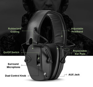 High Quality Electronic Shooting Hearing Protection 23db NRR <strong>Noise</strong> <strong>Cancelling</strong> Shooting <strong>Noise</strong> <strong>Cancelling</strong> Ear Muffs - Product Image 4