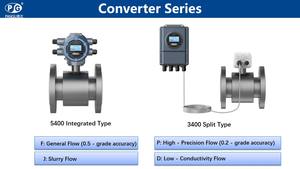 電子磁気流量計フルボア耐酸性液体流量計カスタマイズ可能OEMサポート - Product Image 3