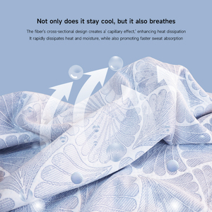 Nouvelle Arrivée 2026 – Draps-housses floraux respirants Classe A effet glaçon, avec <span class=keywords><strong>housse</strong></span> de couette et taies d'oreiller, style simple – plié - Product Image 6