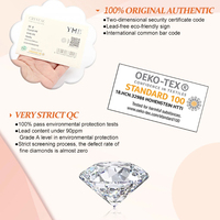 Strass thermocollants de haute qualité YHB, couleur violette, pour chaussures, sacs, tissus, décoration de vêtements, accessoires de bijoux DIY