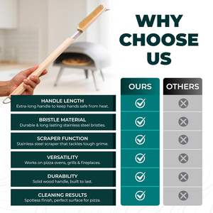 Cepillo de Limpieza para Horno de Pizza con Mango Largo y Raspador, Accesorios para Herramientas de Limpieza de Piedra para Pizza, Compatible con <span class=keywords><strong>Ooni</strong></span>, Gozney - Product Image 6