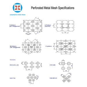Thép không gỉ nhôm trang trí tấm kim loại đục lỗ với dịch vụ hàn lỗ nhỏ cho ứng dụng màn hình - Product Image 3