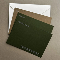Impression d'enveloppes personnalisées avec logo d'entreprise, invitations financières adaptées, ensembles d'enveloppes haut de gamme et cartes d'anniversaire personnalisées