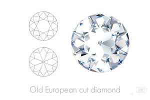 Diamanti Coltivati in Laboratorio D-E-F VVS VS Taglio <span class=keywords><strong>Old</strong></span> Euro Certificati IGI 0.5-5CT Sciolti per Gioielleria Fine - Product Image 5