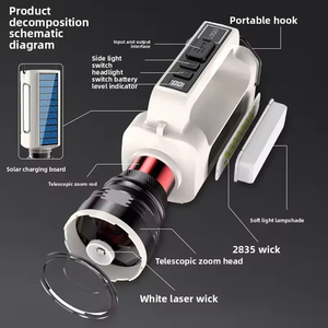 High-brightness White Laser-charged Solar Portable Work Light, <b>Flashlight</b>, Telescopic Zoom Emergency Headlamp - Product Image 2