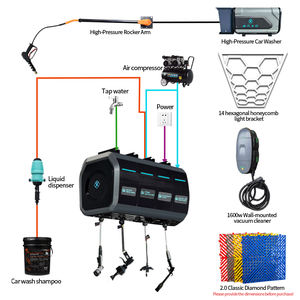 Equipo para Puesto de Lavado de Autos Hidrolavadora de Alta Presión Carrete de Manguera Compresor de Aire Estación de Detallado Automotriz Configuración Completa para Taller Nuevo - Product Image 1