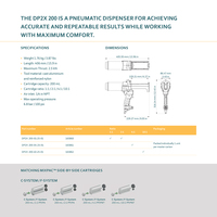 MIXPAC DP2X 400 Pneumatische 2-Komponenten-Klebepistole DP2X 400-01-50-01 DP2X 400-04-50-01 DP2X 400-10-50-01